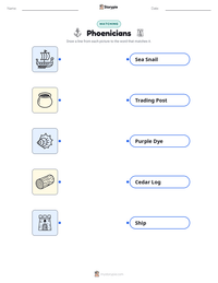 Phoenicians printable worksheet preview