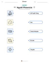 Xem trước tài liệu in sẵn Người Phoenicia