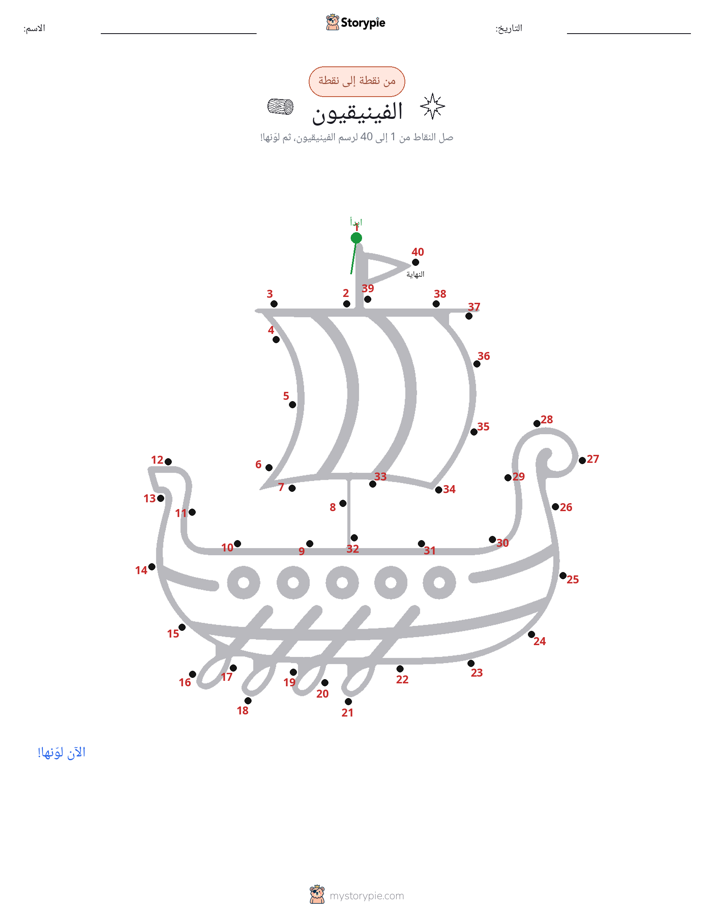 نقطة إلى نقطة