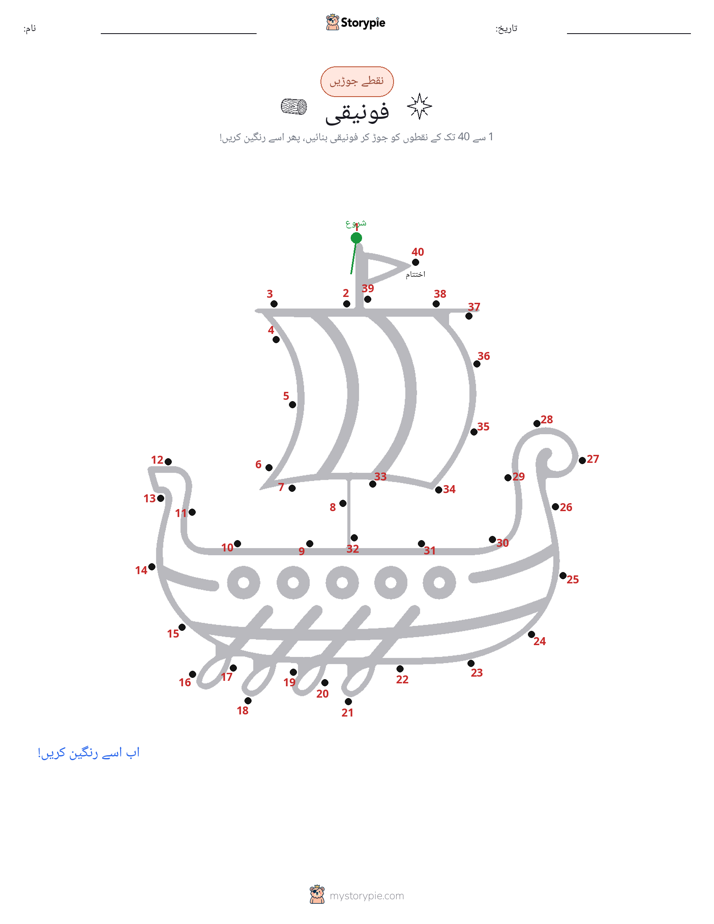 نقطے سے نقطے تک