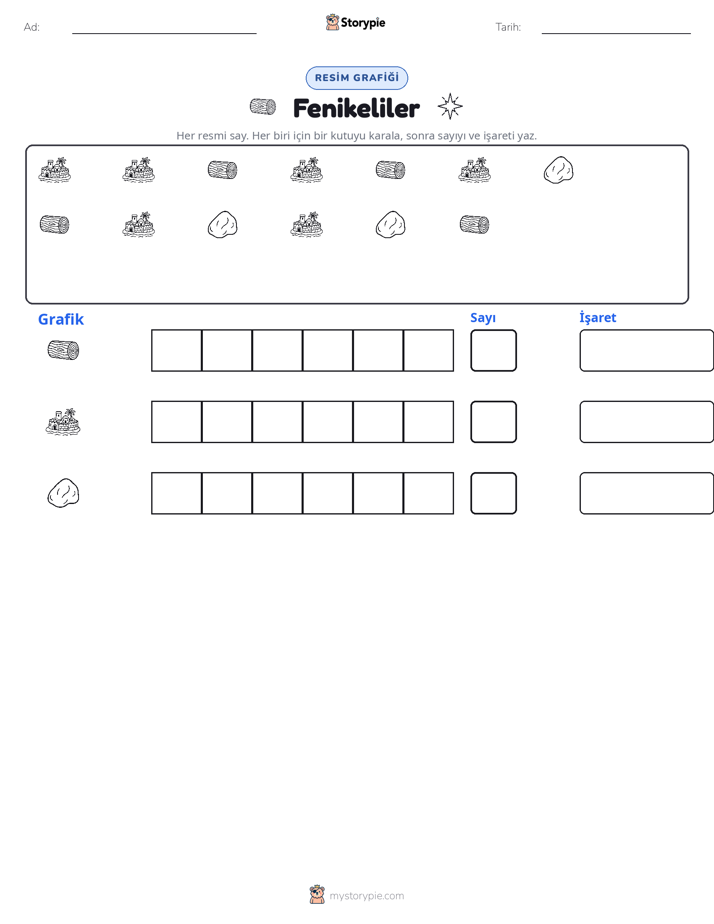 Say & Grafik