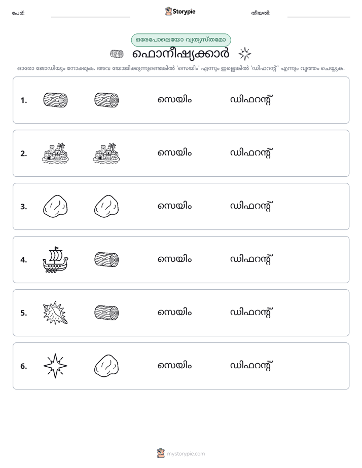 ഒന്നോ വ്യത്യാസമോ
