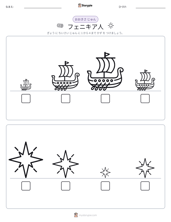 サイズ順