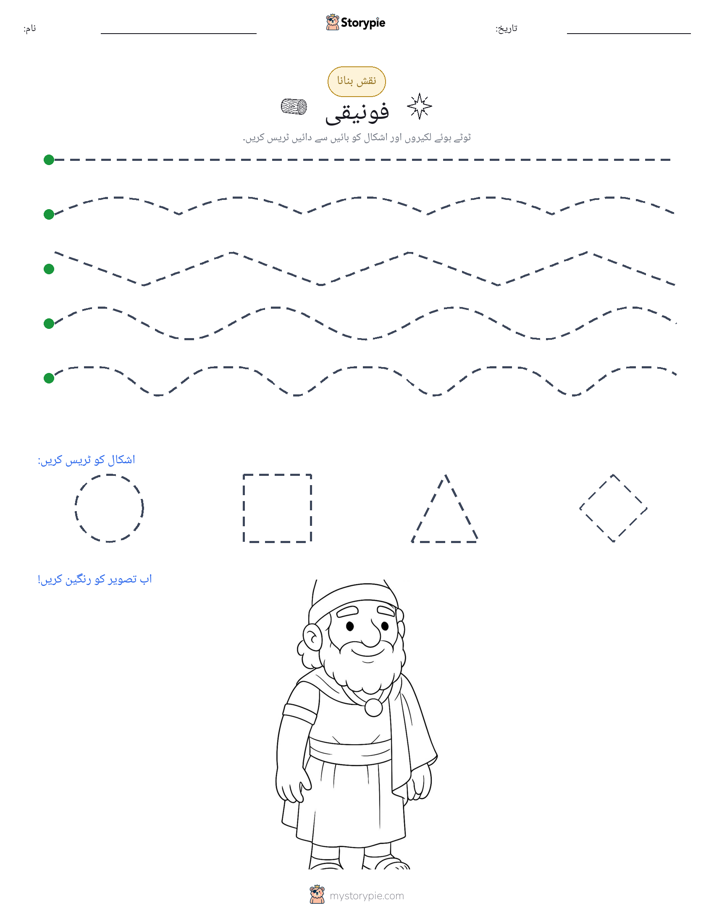 نقشہ بنانا