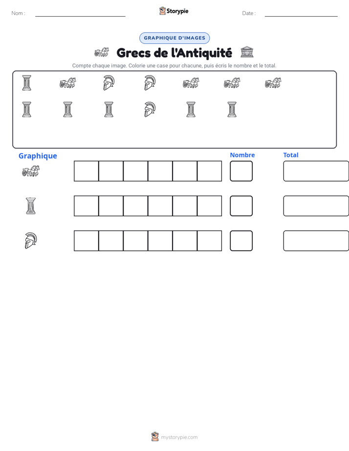 Compter & Graphier