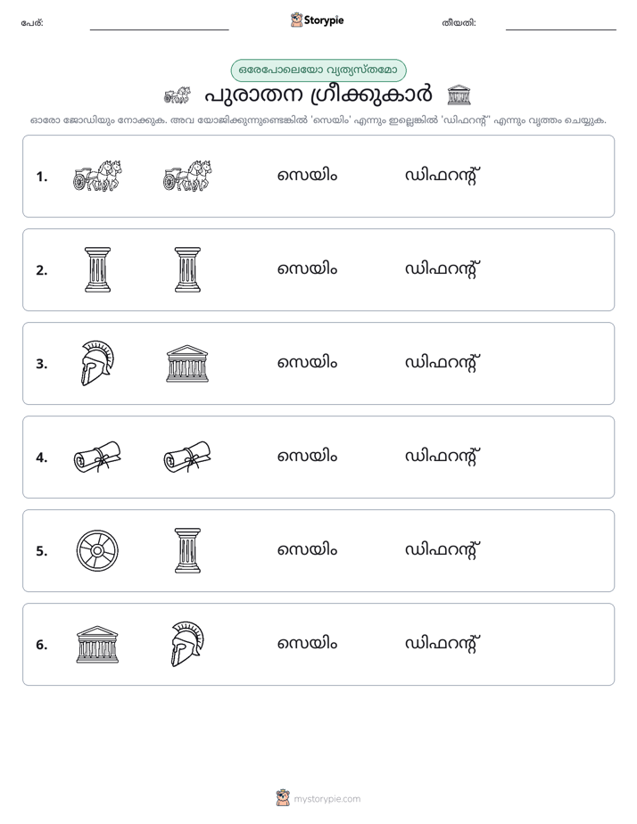ഒന്നോ വ്യത്യാസമോ