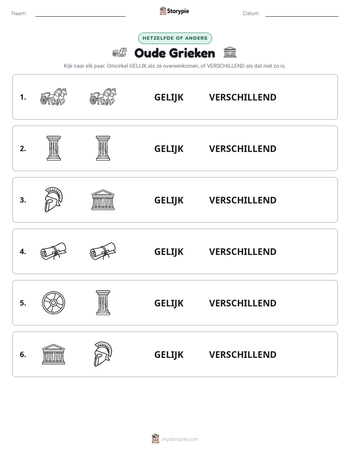 Zelfde of Verschillend