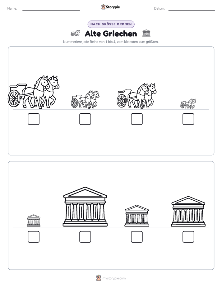 Größenordnung
