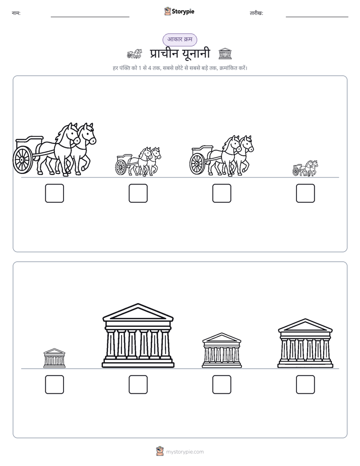 आकार क्रम