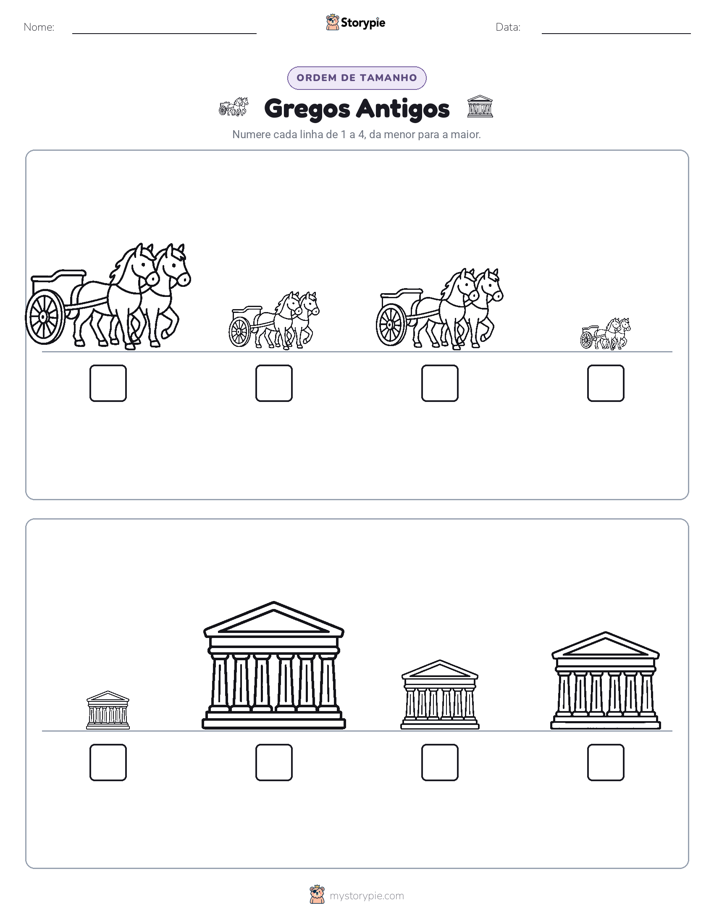 Ordem de Tamanho