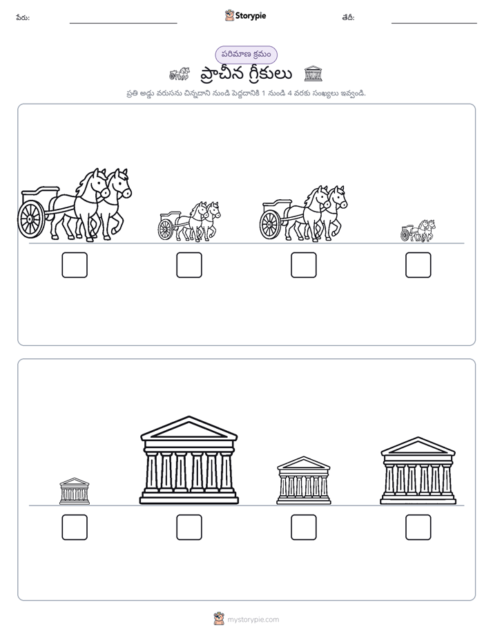 పరిమాణం క్రమం