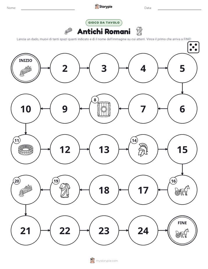 Gioco di Ruolo & Movimento