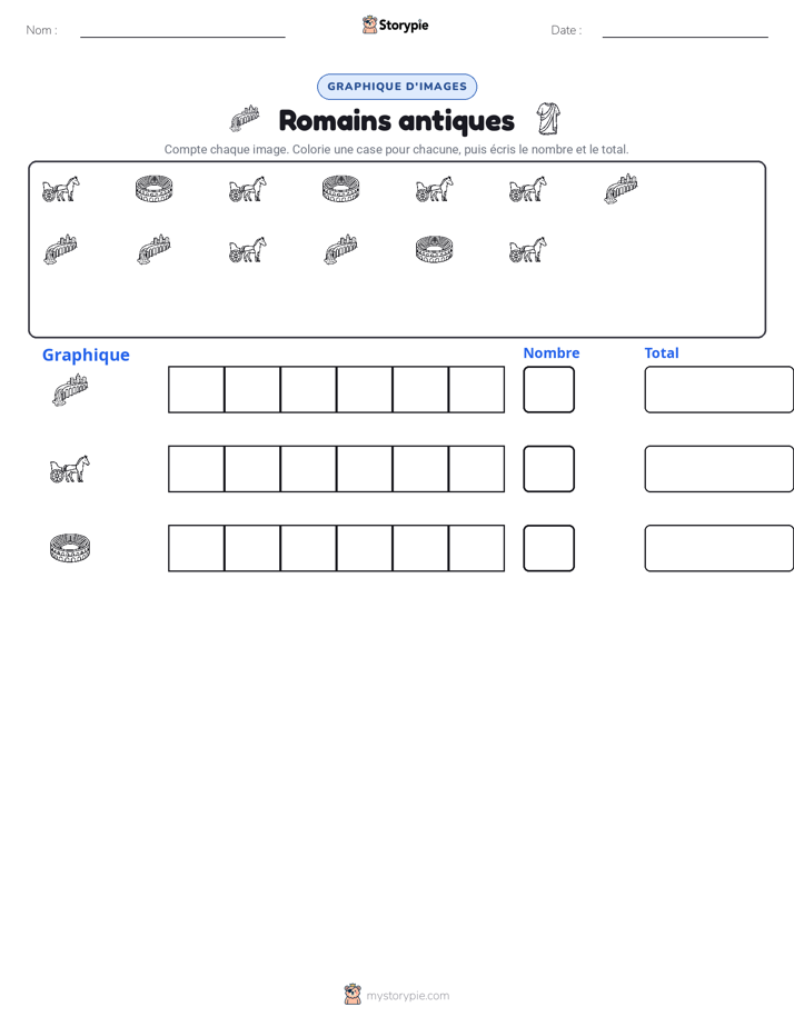 Compter & Graphier