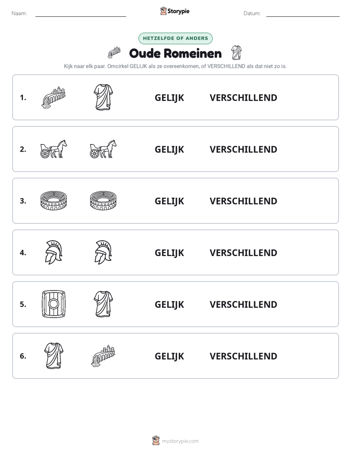 Zelfde of Verschillend