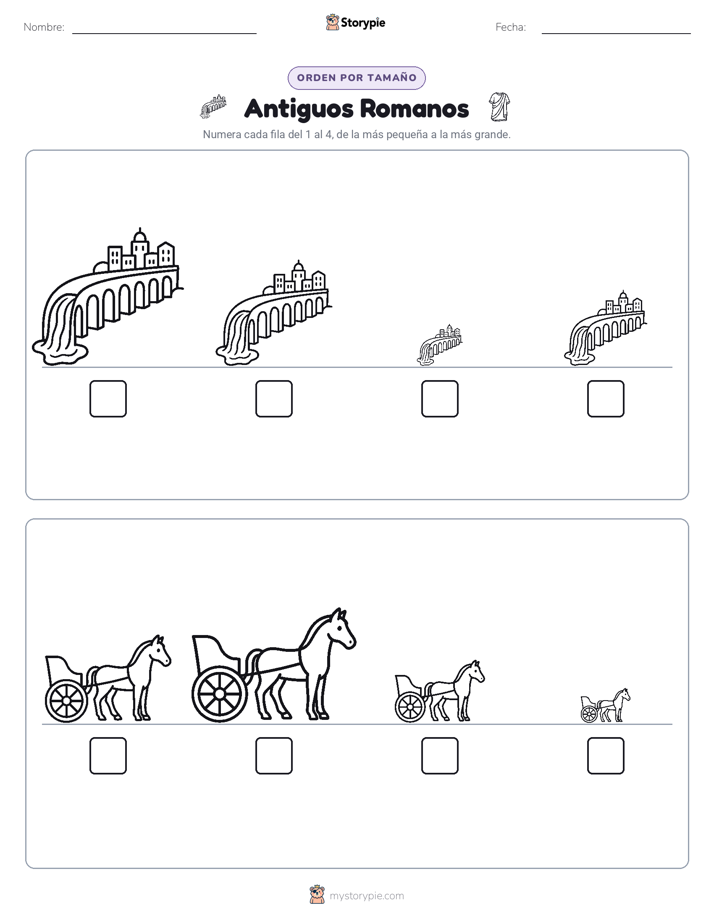 Orden de Tamaños
