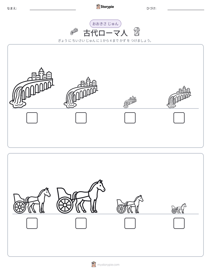 サイズ順