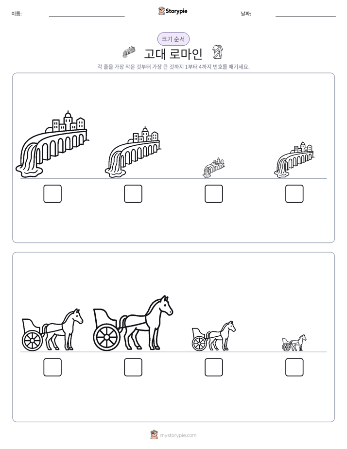 크기 순서