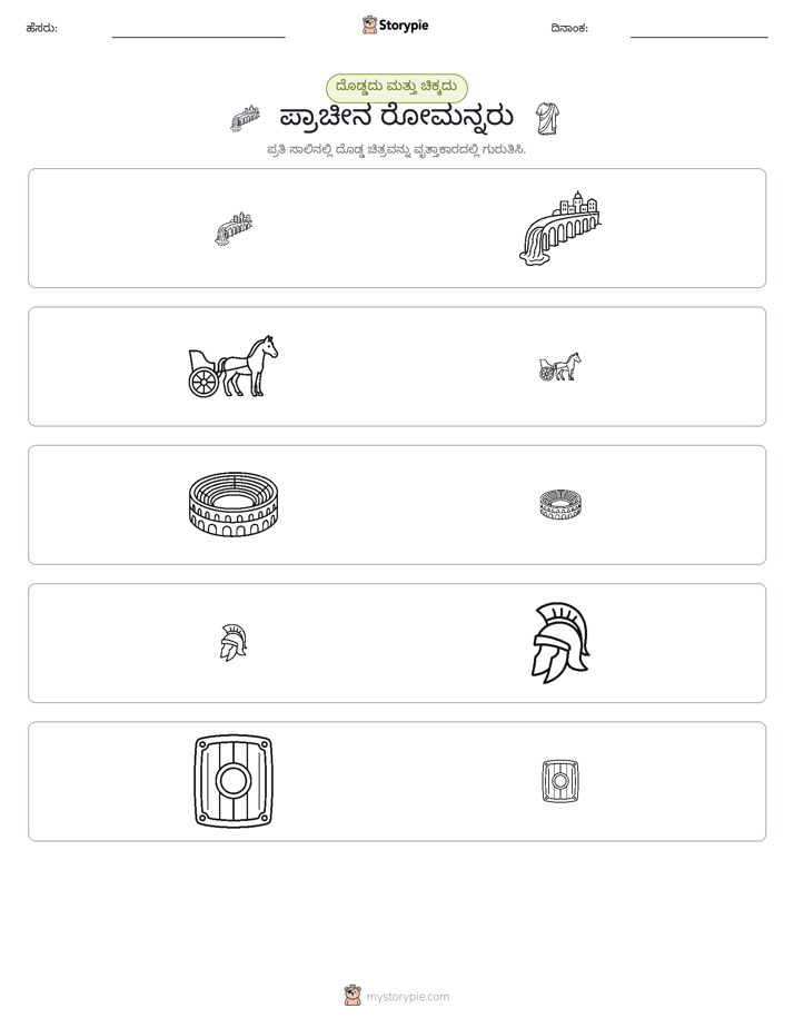 ವರ್ಗೀಕರಣ
