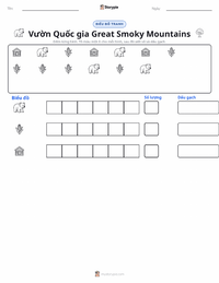 Xem trước tài liệu in sẵn Vườn quốc gia Dãy núi Great Smoky