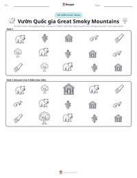 Xem trước tài liệu in sẵn Vườn quốc gia Dãy núi Great Smoky