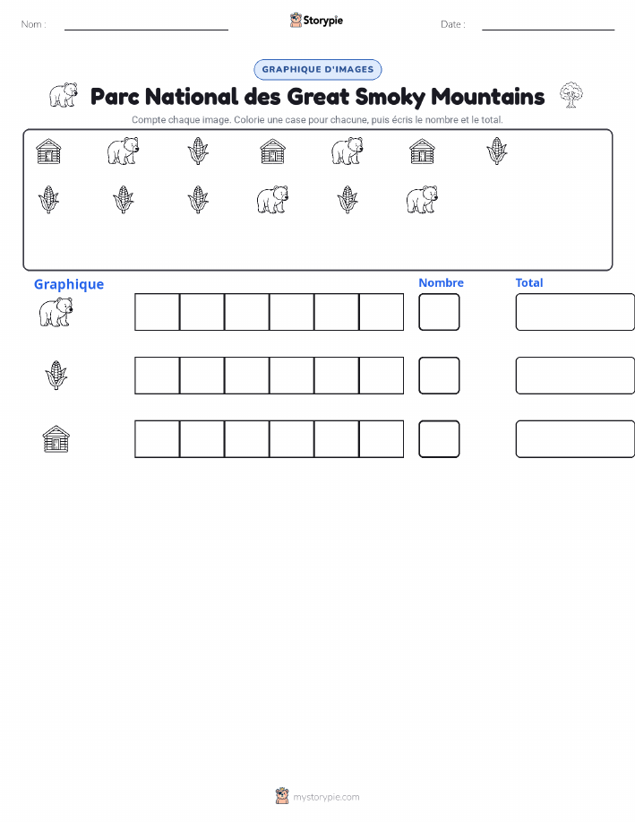 Compter & Graphier