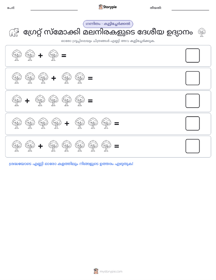 ചിത്ര ഗണിതം