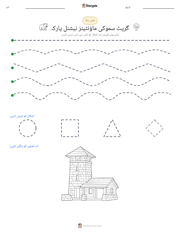 نقشہ بنانا