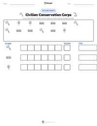 Civilian Conservation Corps printable worksheet preview