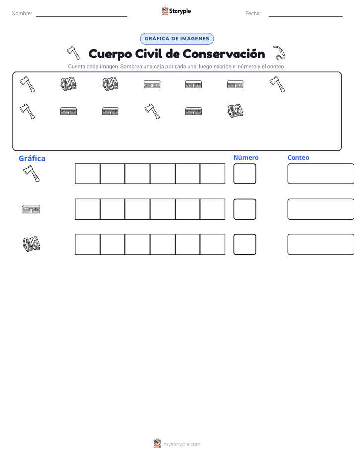 Contar y Graficar