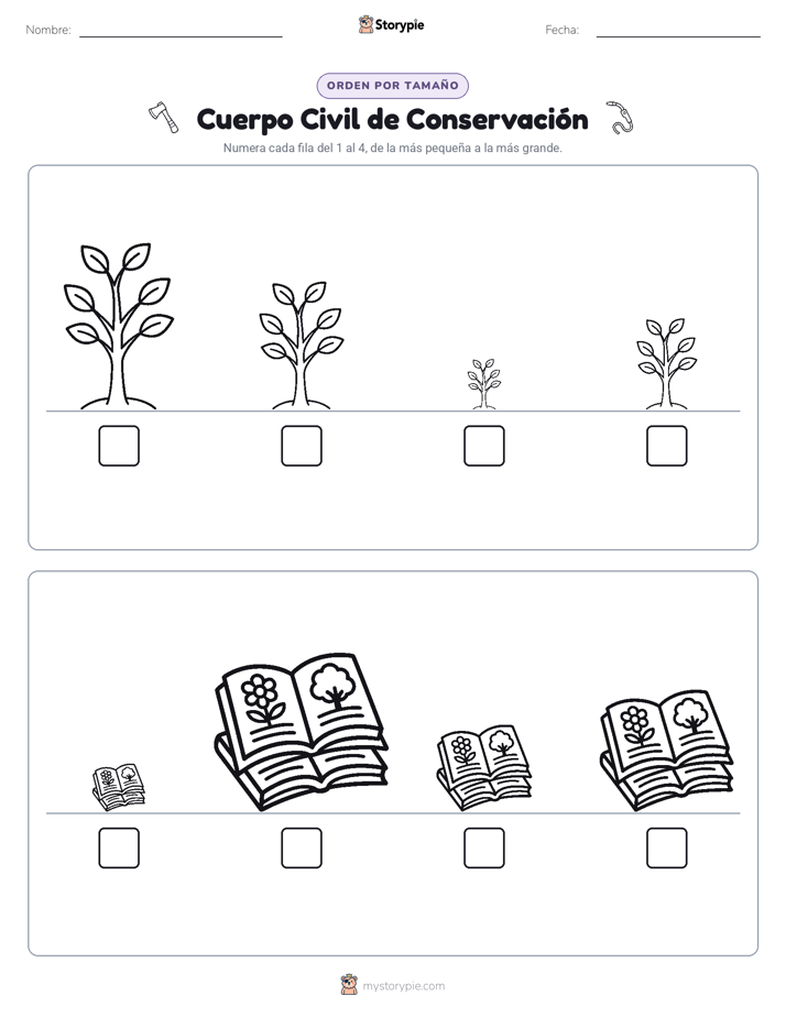 Orden de Tamaños