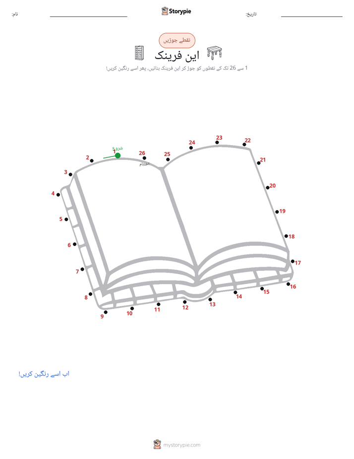 نقطے سے نقطے تک
