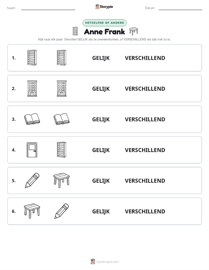 Zelfde of Verschillend