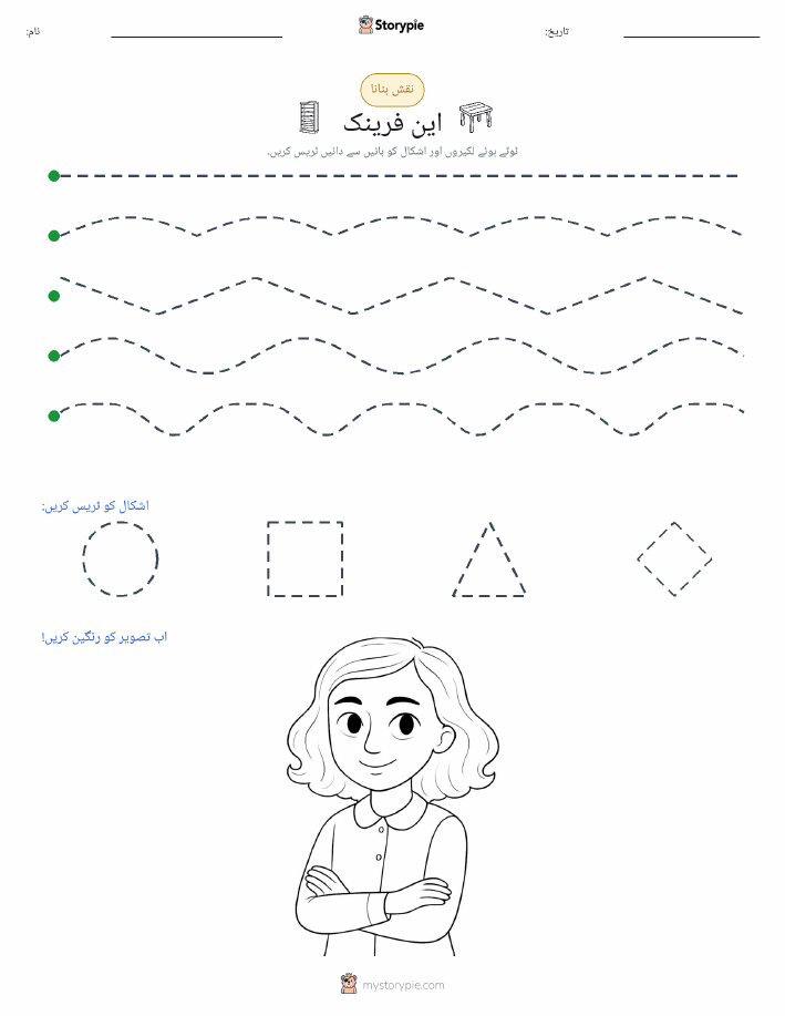 نقشہ بنانا