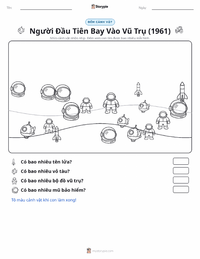 Xem trước tài liệu in sẵn Người đầu tiên bay vào vũ trụ (1961)