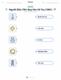 Tài liệu in sẵn Người đầu tiên bay vào vũ trụ (1961) cho trẻ em