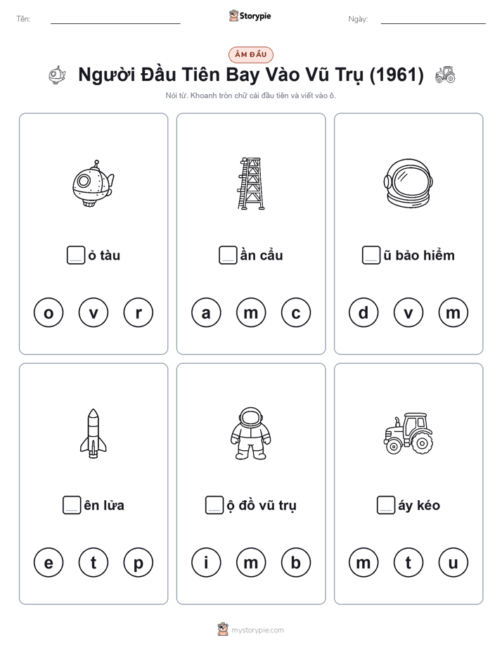 Âm Đầu