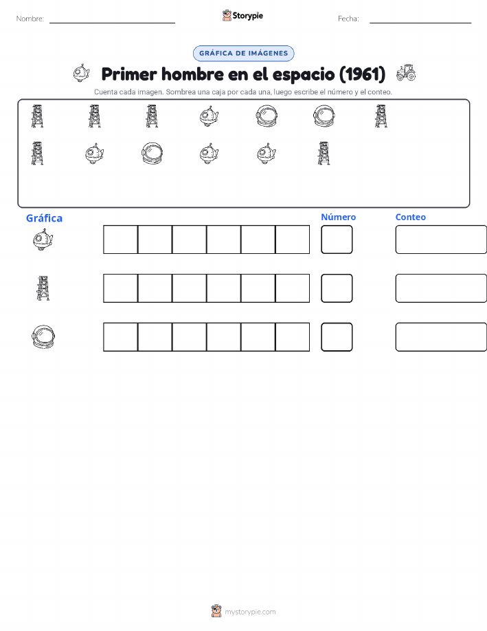 Contar y Graficar