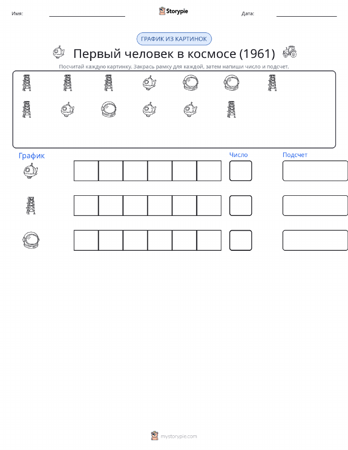 Счёт и график