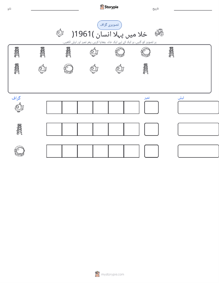 گنتی اور گراف
