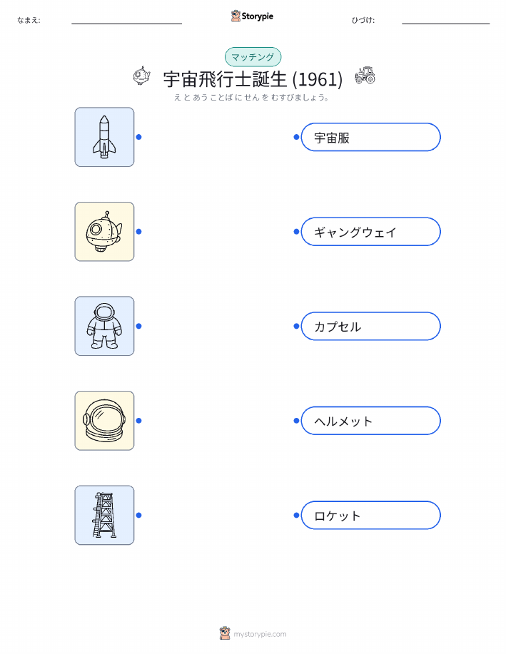 絵合わせ