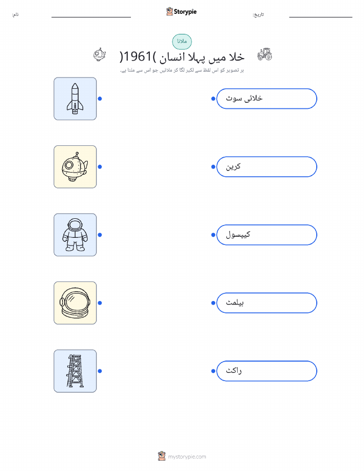 تصویر ملانا