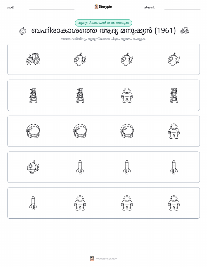 ഒന്നിനെ പുറത്താക്കുക