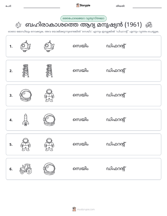 ഒന്നോ വ്യത്യാസമോ