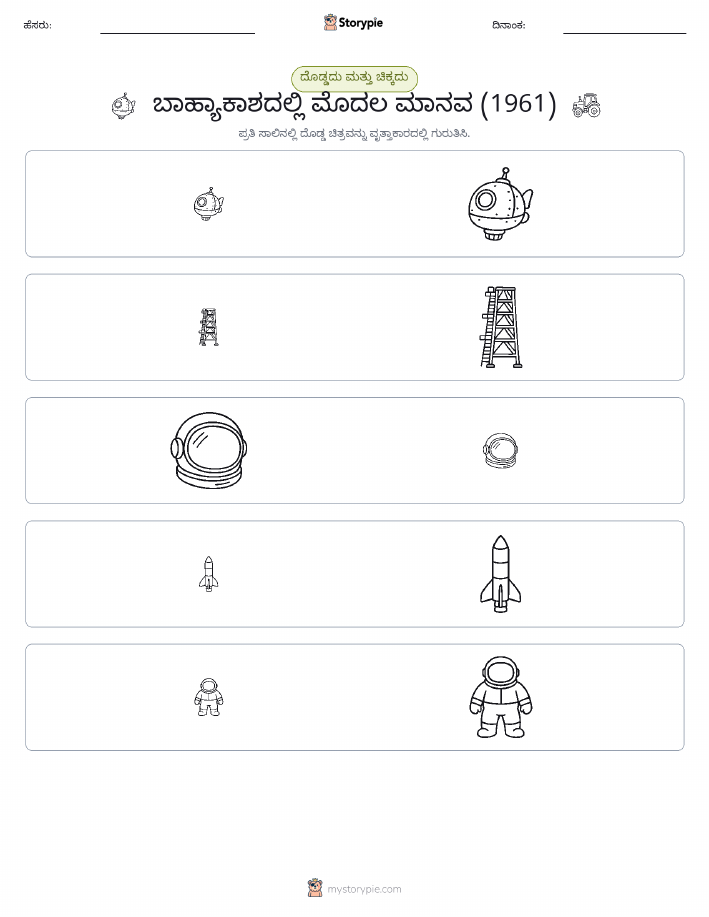 ವರ್ಗೀಕರಣ