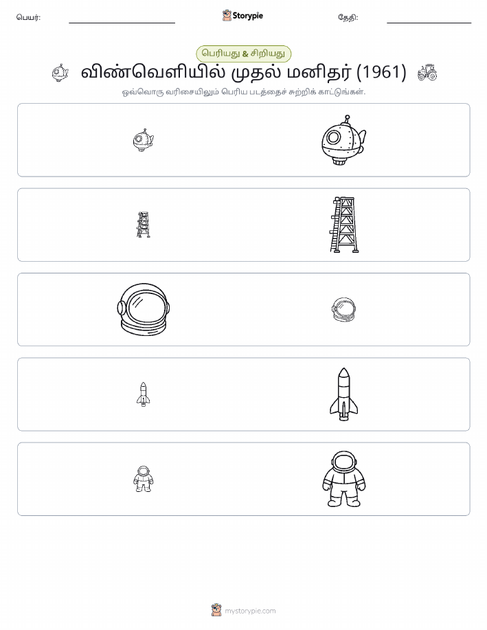 வகைப்படுத்தல்
