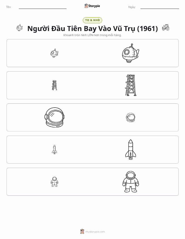 Phân Loại