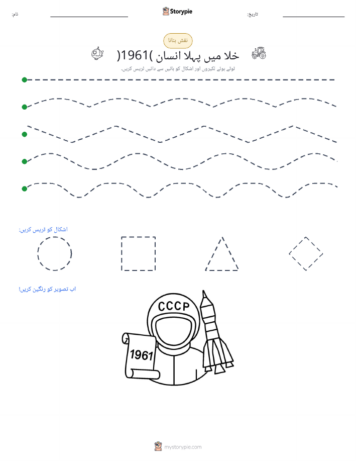 نقشہ بنانا
