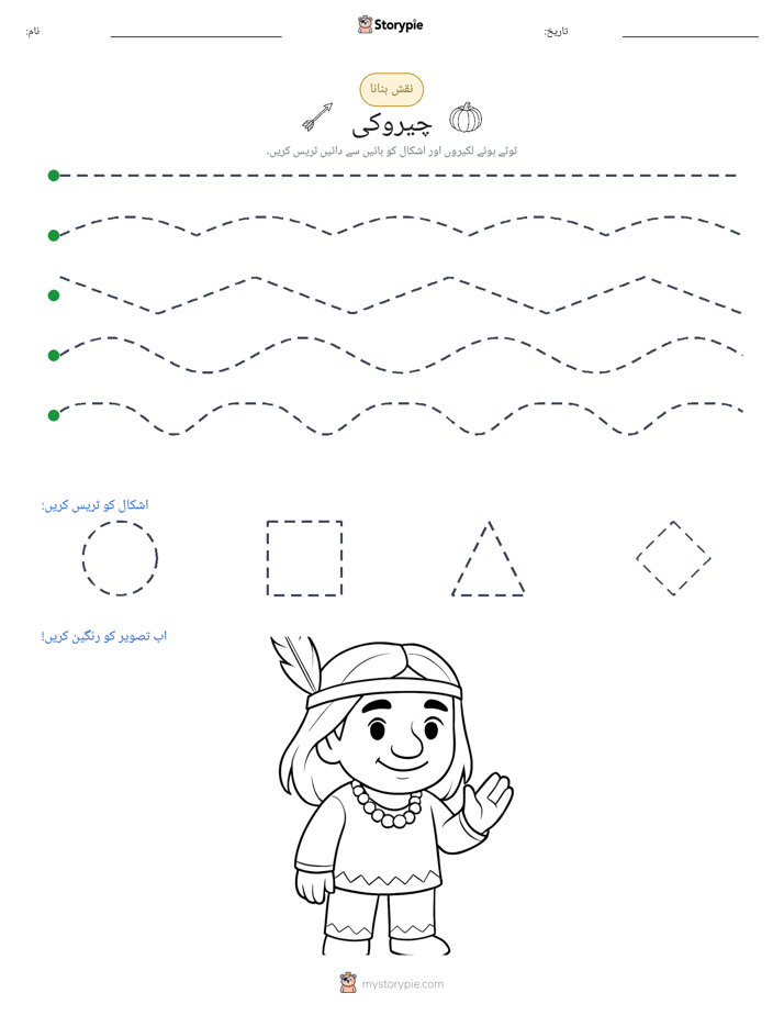 نقشہ بنانا