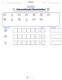 Internationale Raumstation druckbare Arbeitsblatt Vorschau