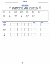 Uluslararası Uzay İstasyonu yazdırılabilir çalışma sayfası önizlemesi